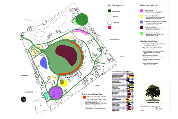 Mill Green planting plan